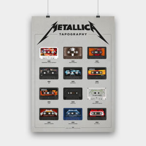 Metallica Tapographie Poster – 50 x 70 cm