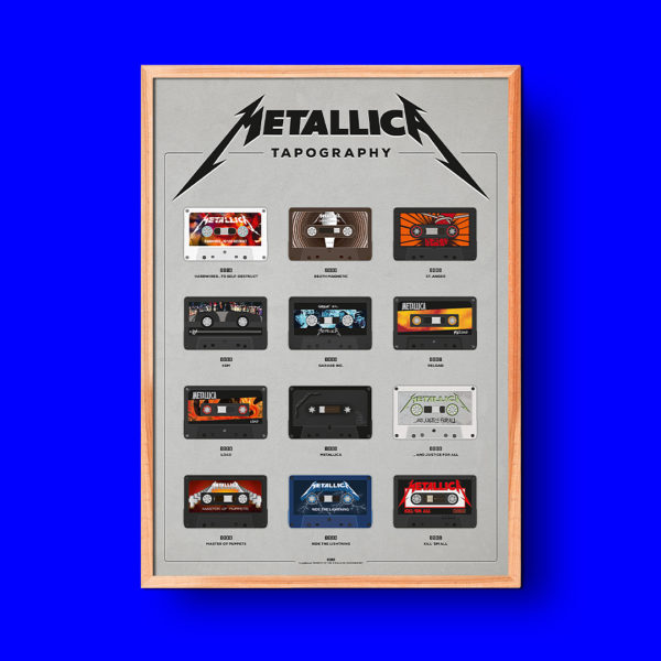 Metallica Tapographie Poster – 50 x 70 cm