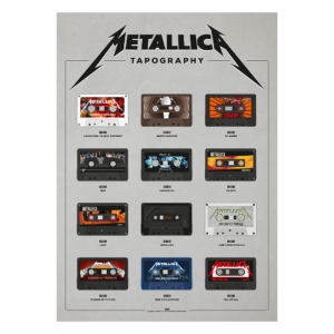 Metallica Tapographie Poster – 50 x 70 cm